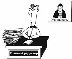Договор учредителя газеты с Редакцией (Главным редактором) Договор учредителя газеты с Редакцией (Главным редактором)
